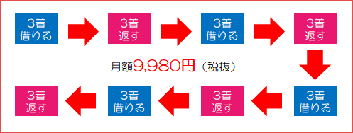 アールカワイイRcawaii