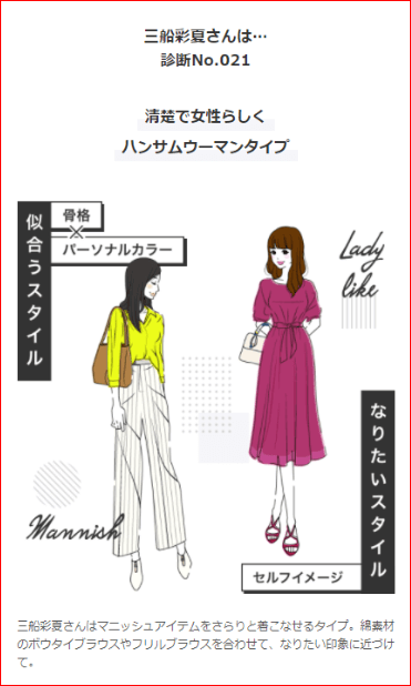 三船彩夏のパーソナルスタイル診断結果画面