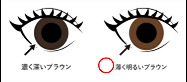 三船彩夏のエアクロパーソナルスタイル診断瞳