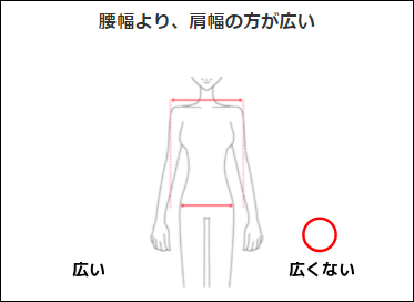 三船彩夏のエアクロパーソナルスタイル診断肩幅