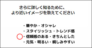 三船彩夏のエアクロパーソナルスタイル診断イメージ